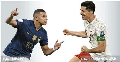 Kylian Mbappé y Robert Lewandowski, las principaels figuras de Francia y Polonia, que pugnan hoy por un lugar en cuartos.