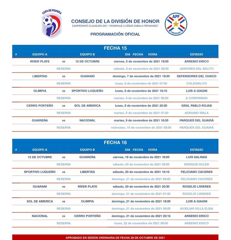 La programación de las rondas 15 y 16 del torneo Clausura 2021.