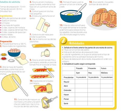 Textos instructivos
