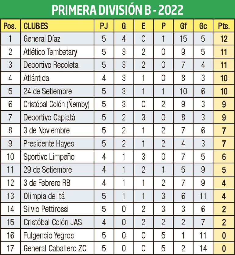 /pf/resources/images/abc-placeholder.png?d=2393