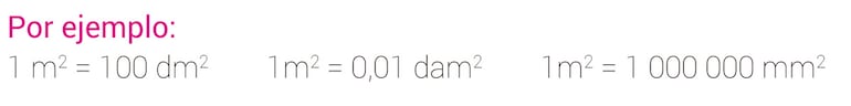 Medidas de superficie