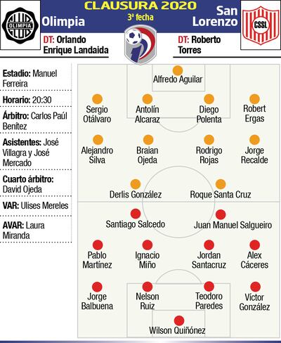 OLIMPIA - SAN LORENZO