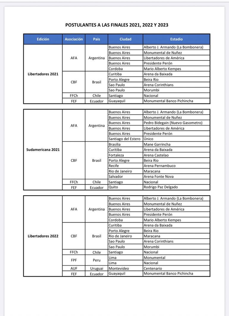 /pf/resources/images/abc-placeholder.png?d=2393