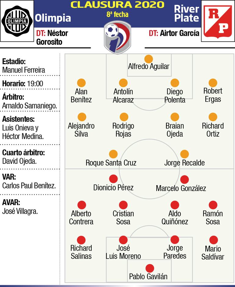 OLIMPIA - RIVER PLATE