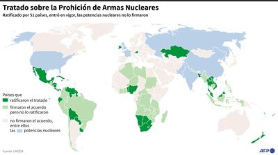 TRATADO SOBRE LA PROHIBICIÓN DE ARMAS NUCLEARES