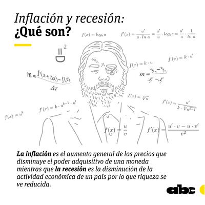 Recesión e inflación: ¿cómo afectan a la ciudadanía?