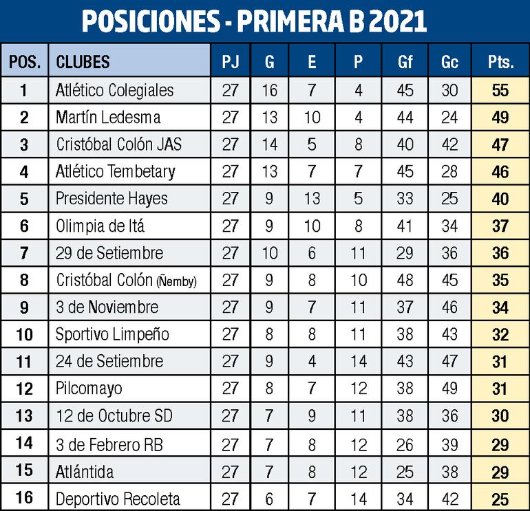 /pf/resources/images/abc-placeholder.png?d=2394