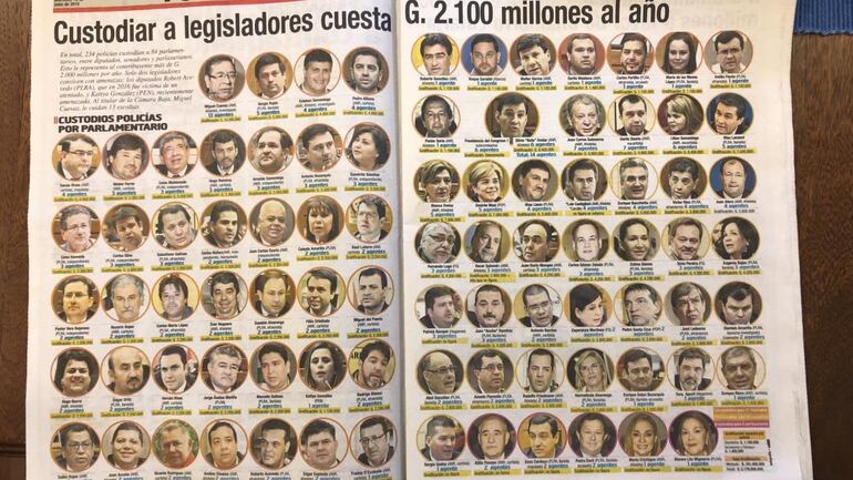 ABC Color el 19 de junio de 2019. 