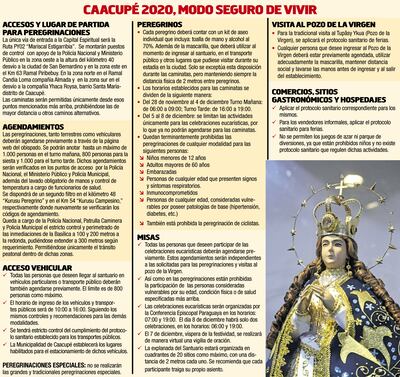 CAACUPÉ 2020, MODO SEGURO DE VIVIR