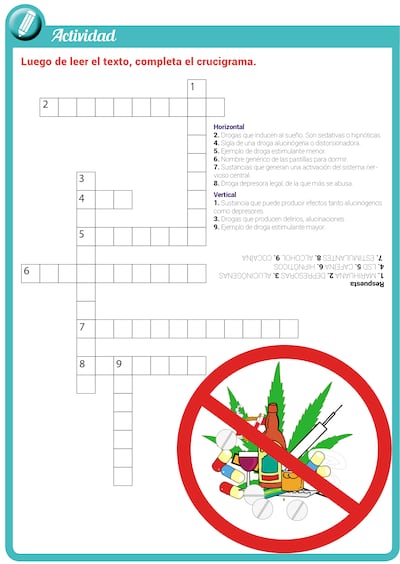 Clasificación de las drogas