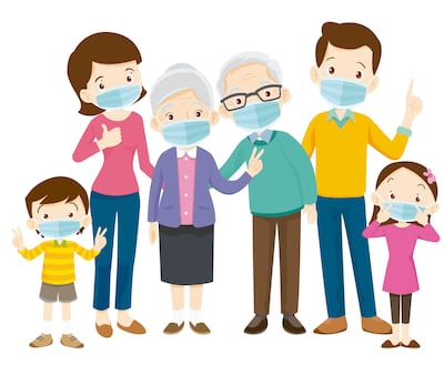 Tipos de familia y sus miembros