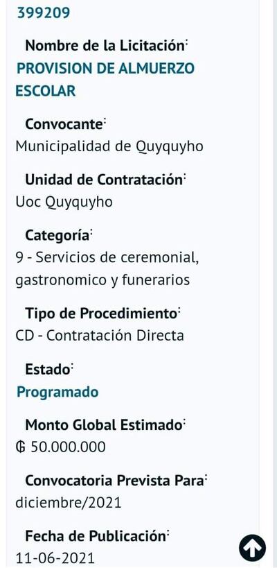 Escolares quedan sin almuerzo en Quyquyhó.