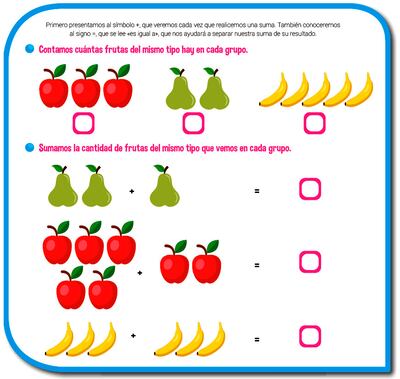 Nuestras primeras sumas.