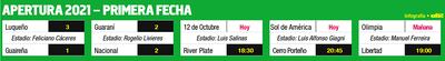 APERTURA 2021 - FECHA 1