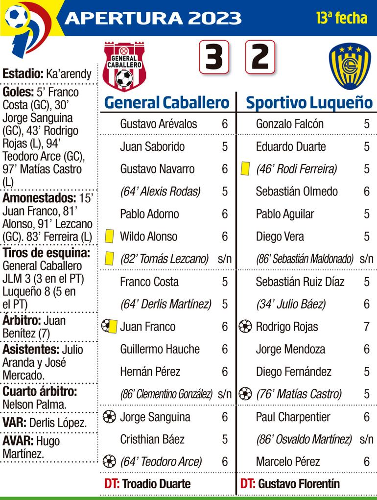 /pf/resources/images/abc-placeholder.png?d=2395