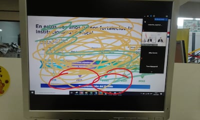 Primero aparecieron garabatos que tapaban los datos proyectados en la teleconferencia. Luego la transmisión se cortó y se difundieron videos de contenido pornográfico.