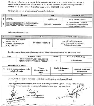 En el acta de apertura se puede notar que solo tuvieron en cuenta el precio de Engineering.
