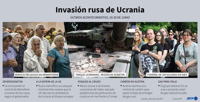 Últimos acontecimientos de la invasión rusa de Ucrania - AFP / AFP
