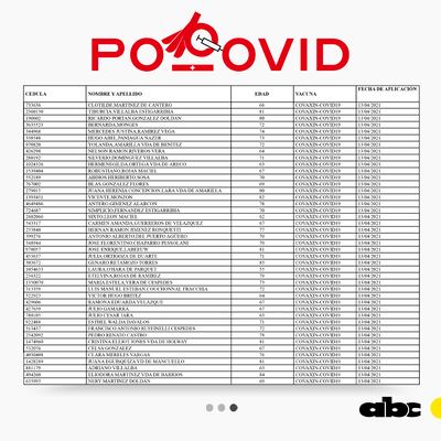 Lista de vacunados de manera irregular en Presidente Franco.