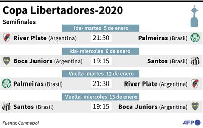 Semifinal de alto voltaje