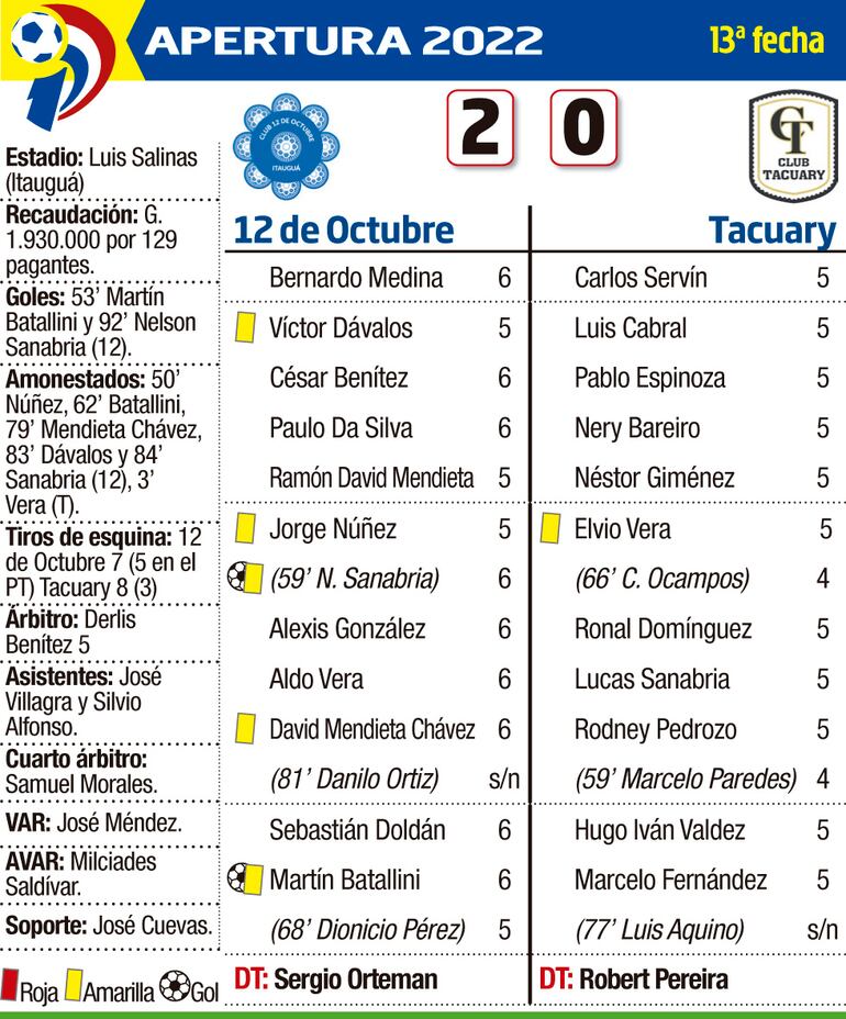 /pf/resources/images/abc-placeholder.png?d=2394