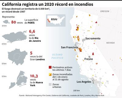 CALIFORNIA REGISTRA UN 2020 RÉCORD EN INCENDIOS
