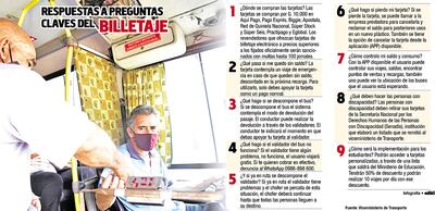 RESPUESTAS A PREGUNTAS CLAVES DEL BILLETAJE