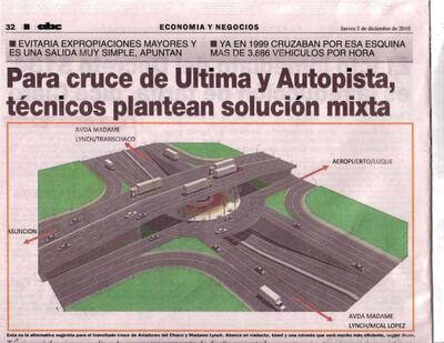 Hay mejor proyecto para Mdme. Lynch