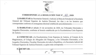 Resolución del TSJE respecto a las elecciones de representantes de Abogados ante el Consejo de la Magistratura.