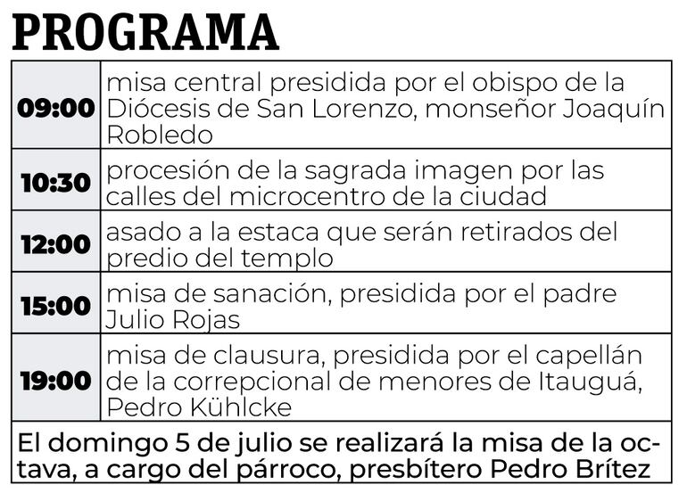 PROGRAMA