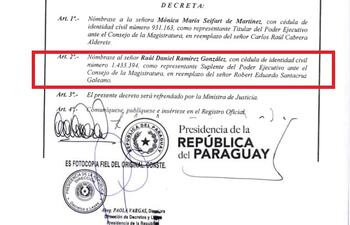Nombramiento del abogado Raúl Ramírez como suplente.