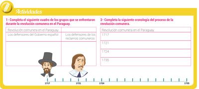 Los comuneros del Paraguay
