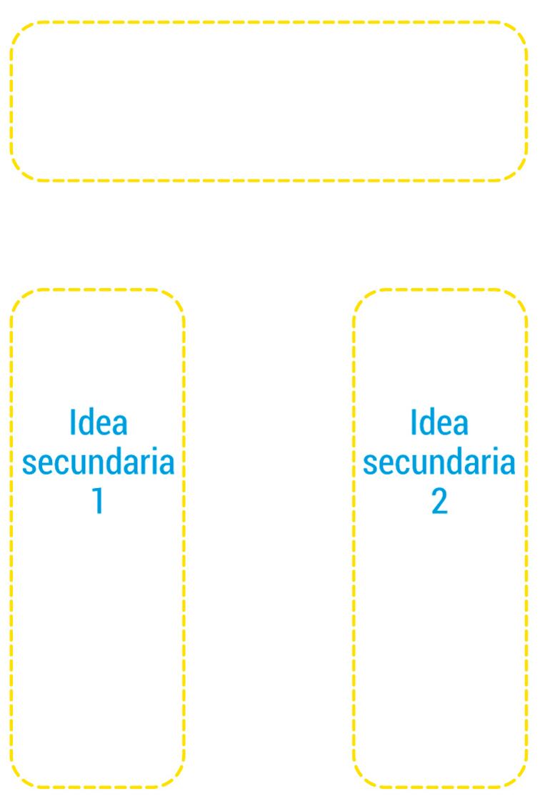 En el siguiente organizador escribe lo que identificaste.