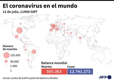 EL CORONAVIRUS EN EL MUNDO