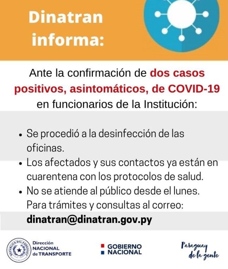 Anuncio vía Twitter de DINATRAN de dos casos confirmados de Covid-19 