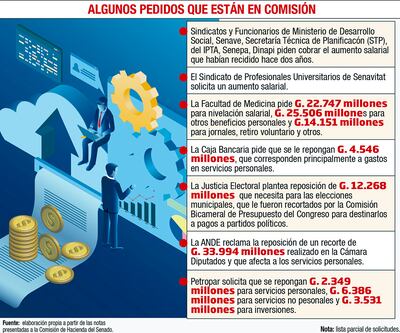 ALGUNOS PEDIDOS QUE ESTÁN EN COMISIÓN