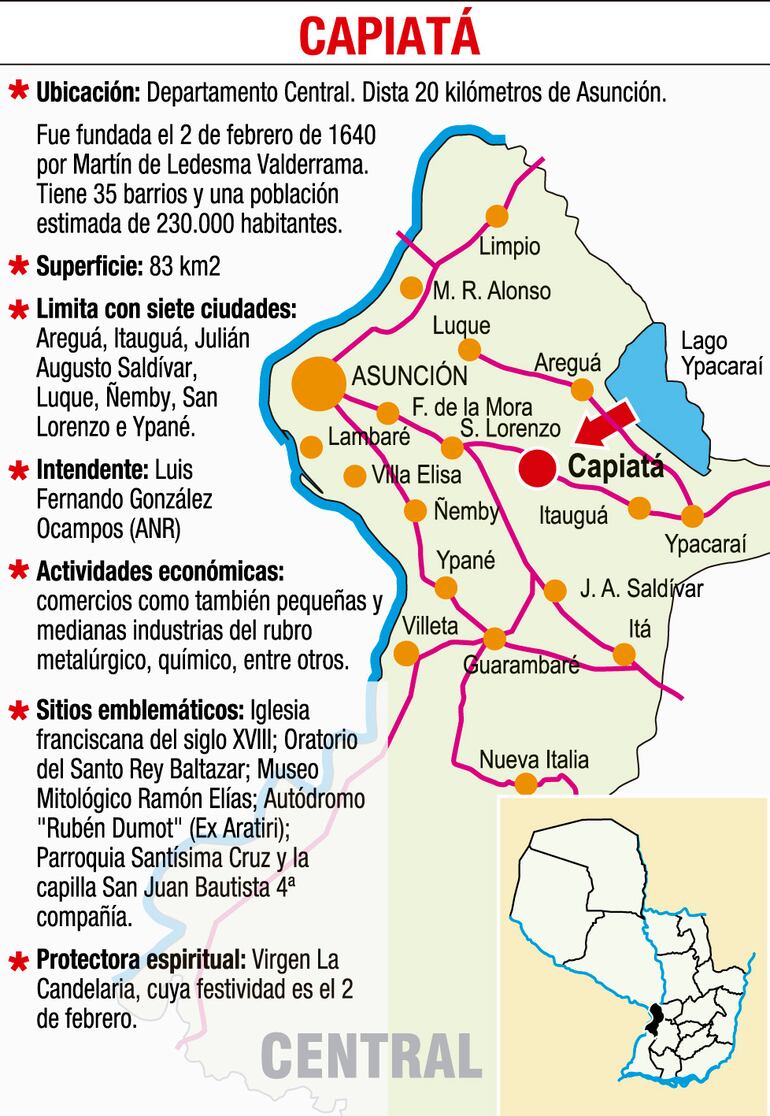 CAPIATÁ
