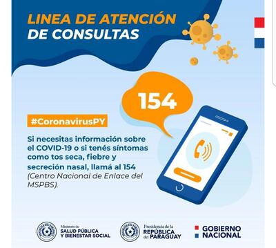El call center 154, del ministerio de Salud, reporta que el tiempo de espera para ser atendidos en horas pico de llamadas es superior a una hora.