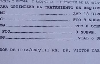 Medicamentos que IPS piden a un paciente de terapia intensiva.