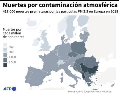 MUERTES POR CONTAMINACIÓN ATMOSFÉRICA