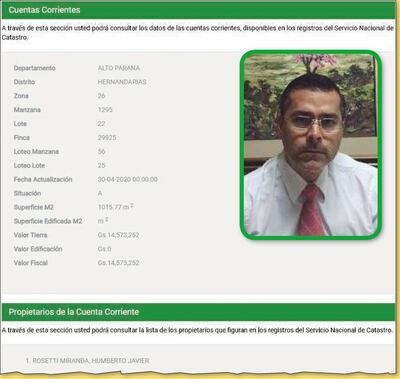 Fiscal adjunto escondió “residencia” del Paraná Country en su declaración