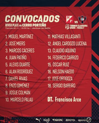 Los convocados por Francisco Arce