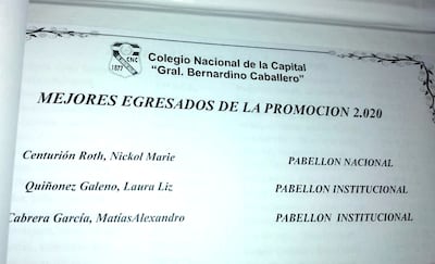 Esta es la lista de los tres mejores egresados del Colegio Nacional de la Capital (CNC).