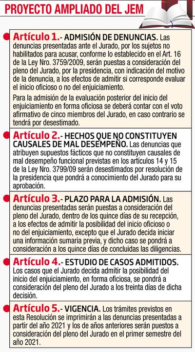 PROYECTO AMPLIADO DEL JEM