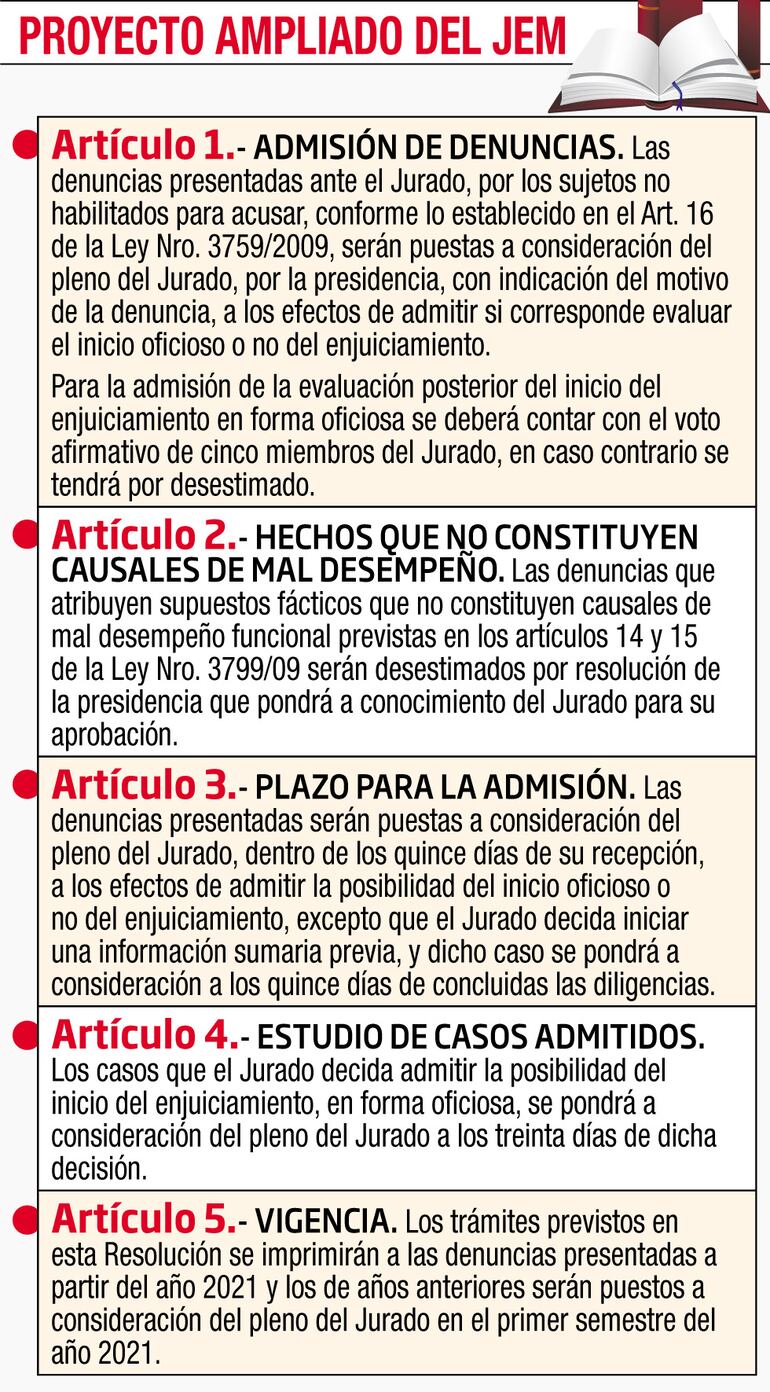 PROYECTO AMPLIADO DEL JEM