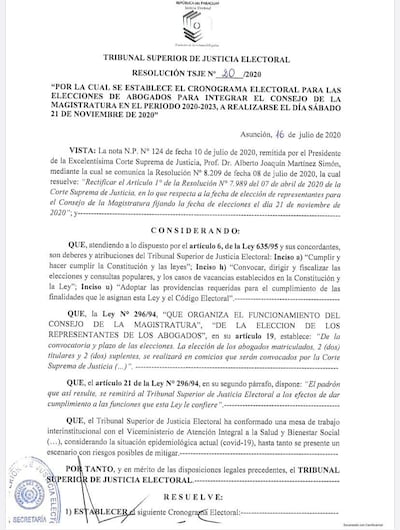 Resolución del TSJE respecto a las elecciones de representantes de Abogados ante el Consejo de la Magistratura.