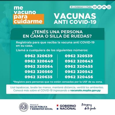 Líneas telefónicas de Salud para la inscripción al registro de vacunación ya no están funcionando.