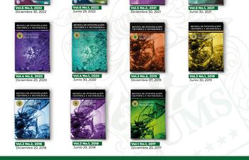 La Universidad María Serrana pone al alcance esta revista científica, con importantes trabajos investigativos de Paraguay, Argentina, Chile, Colombia, Brasil, México y Venezuela.