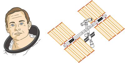 Un nuevo tipo de viaje al espacio