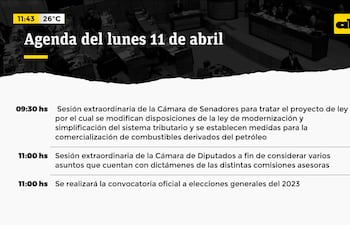 Agenda política para este lunes 11/04